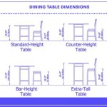 Average Length Of Dining Table