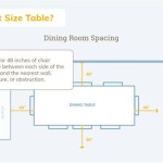 How Much Space Around Dining Table