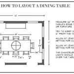 Minimum Space Around Dining Table